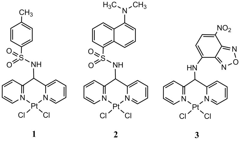 Chart 1