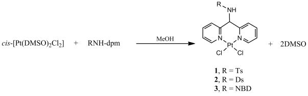 Scheme 2