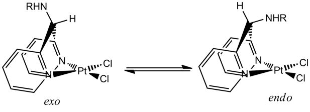 Scheme 3