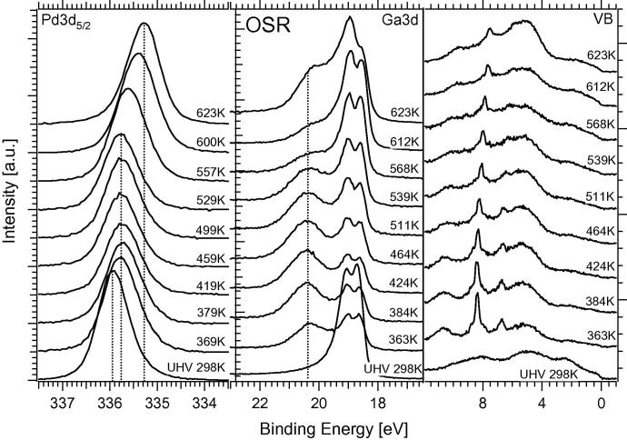 Fig. 9