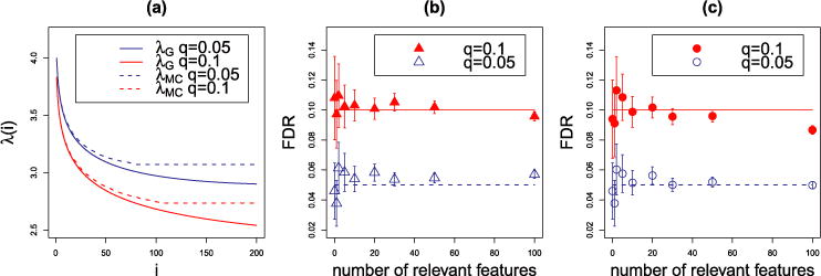 FIG. 10