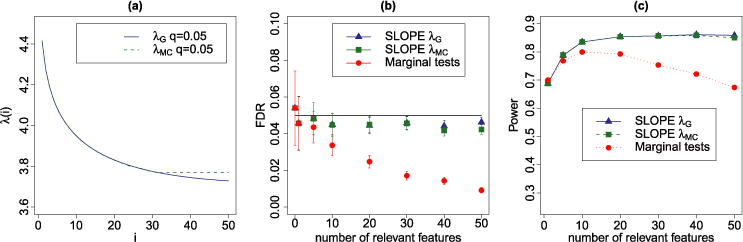 FIG. 8