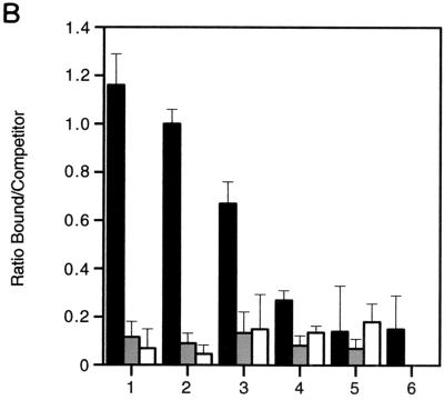 FIG. 5.