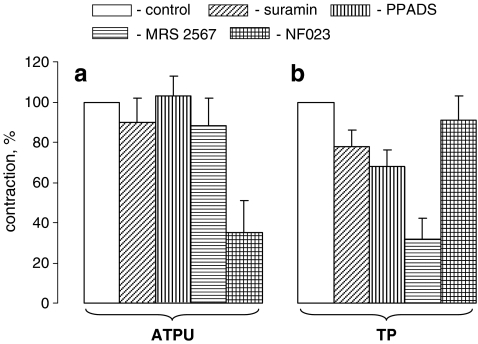 Fig. 4