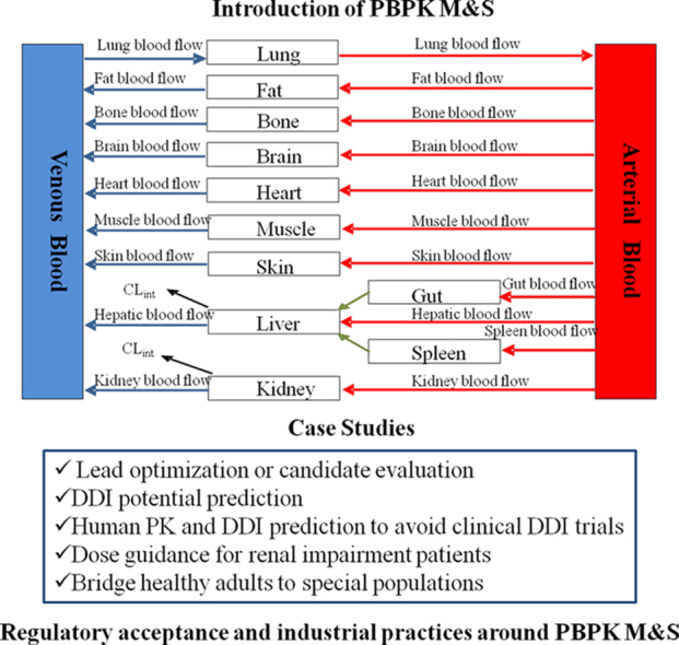 fx1