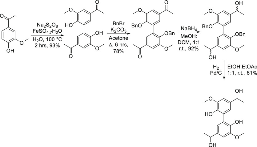 Scheme 2