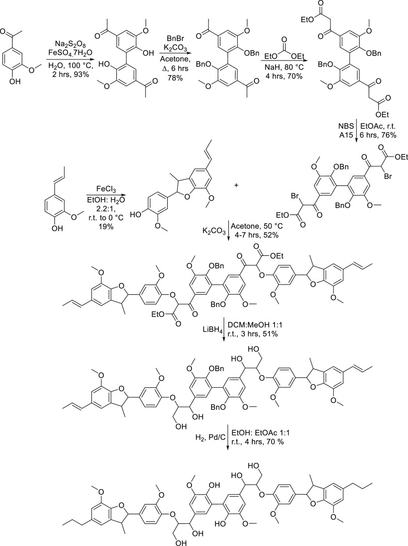 Scheme 1