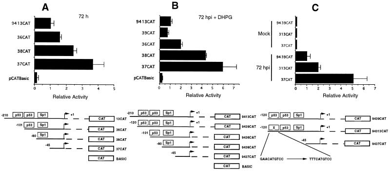 FIG. 6