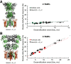 Fig. 25