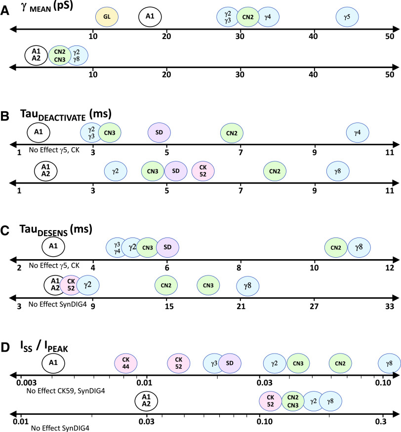 Fig. 11