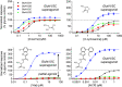 Fig. 33