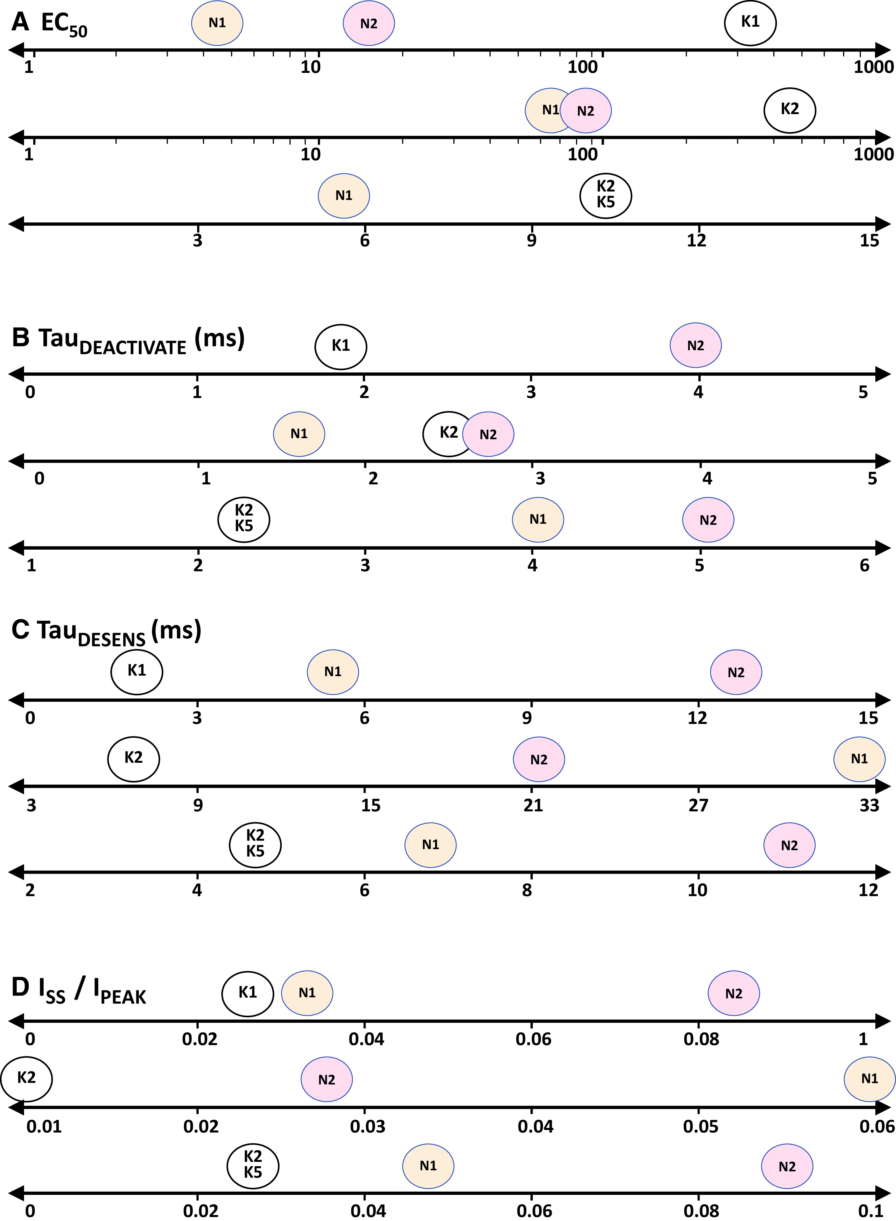 Fig. 12