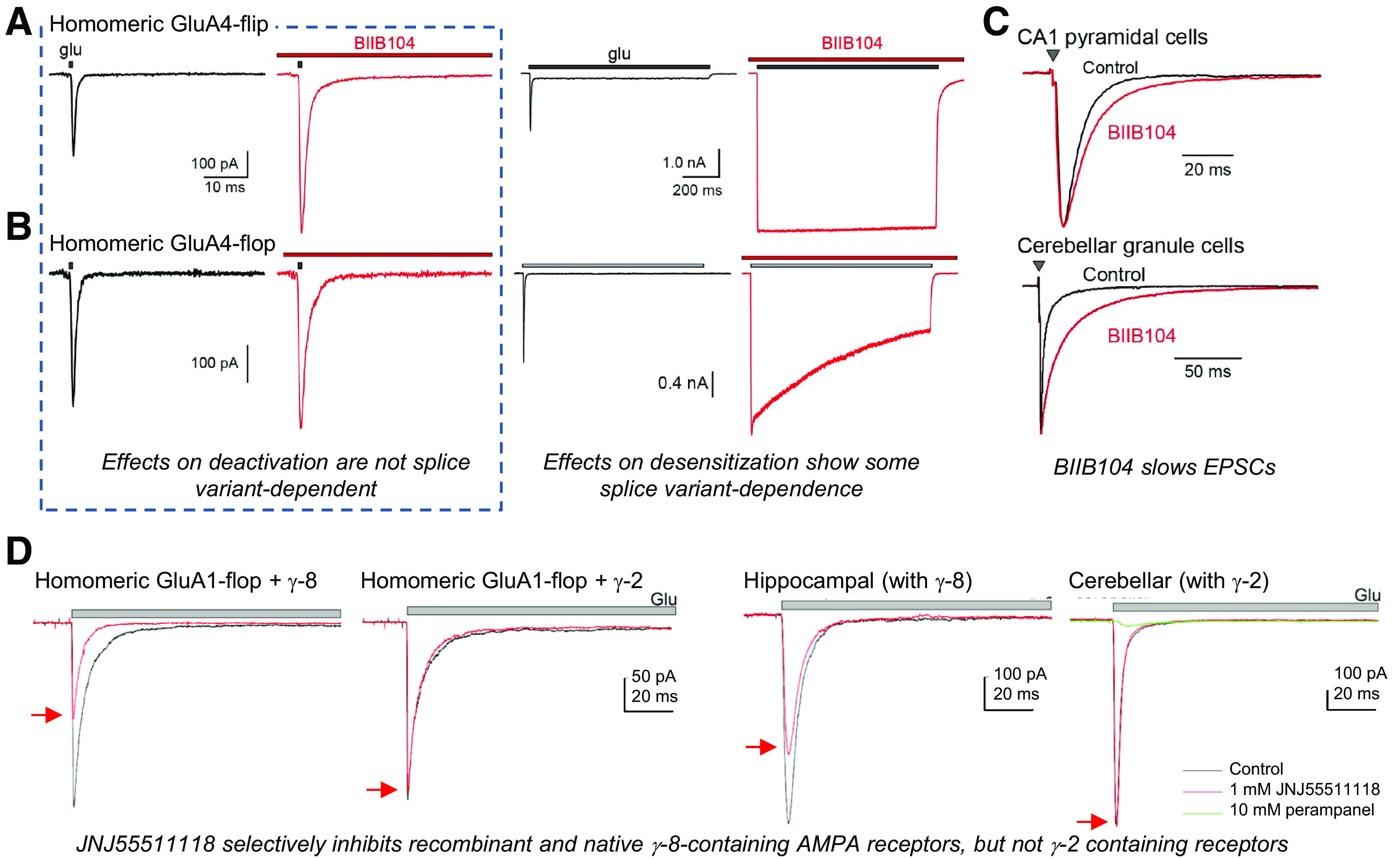 Fig. 42