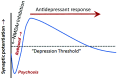 Fig. 49