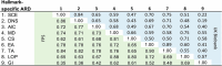 Extended Data Fig. 4