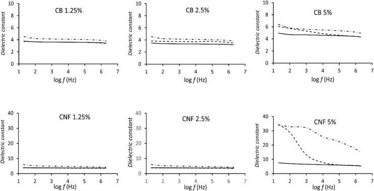 Fig. 11