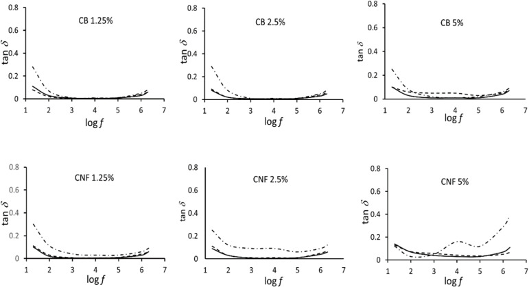 Fig. 12