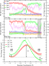 Fig. 2.