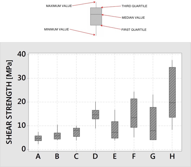 Fig. (4)