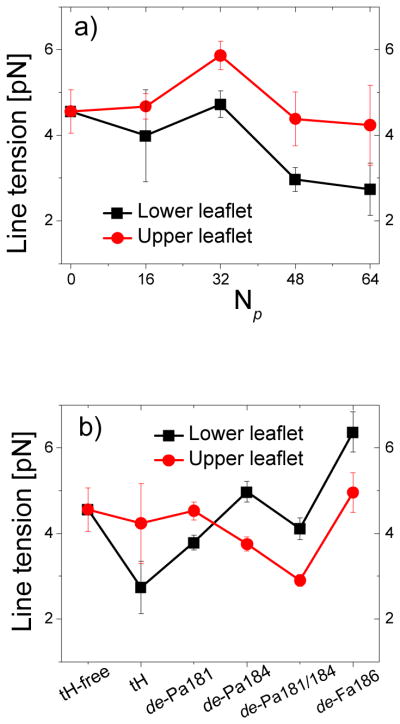 Fig. 9