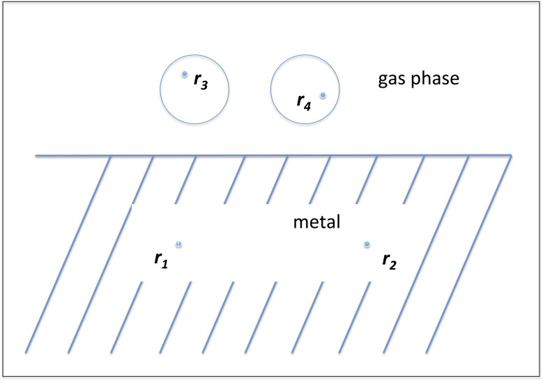 Fig. 10