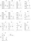 Figure 1—figure supplement 1.