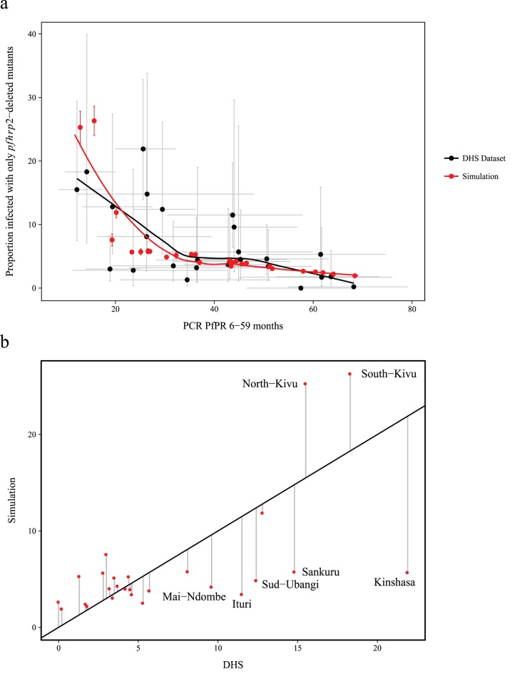 Figure 3—figure supplement 1.