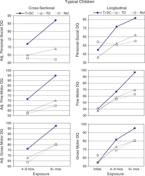 Figure 19