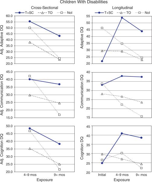 Figure 23