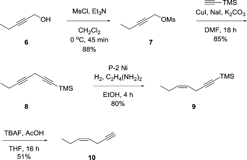 Scheme 2