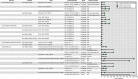 Figure 7 is a horizontal bar graph, plotting Chemical, Endpoint, study, animal description, route, and exposure duration (bottom to top), Rat, Wistar Rj is to Wi (lops Han), oral diet, 90 days; Unnamed Report (2016 a) (E C H A Summary), 6298442 Rat, Wistar Rj is to Wi (lops Han), oral diet, 90 days; F1 Rat, SD, oral gavage, G D 10 to 20; Saillenfait and others 1997, 3043578 PO Rat, SD oral gavage GD10-20; P O Rat, C D (S D) I G S, B R, oral gavage, 38 days (premating-sacrifice); Liver Weight, Relative Unnamed Report (2012 b), (E C H A Summary), 6299209, P O Rat, C D (S D) I G S, B R, oral gavage, up to 57 days (premating- lactation); Rat, Wistar Rj is to Wi (lops Han), oral diet, 90 days ;Unnamed Report (2016 a), (E C H A Summary), 6298442, Rat, Wistar Rj is to Wi (lops Han), oral diet, 90 days; F 1 Rat, S D, oral gavage, G D 10 to 20; Saillenfait and others 1997, 3043578, P O Rat, S D, oral gavage, G D 10 to 20; P O Rat, C D (S D) I G S, B R, oral gavage, 38 days (premating-sacrifice); Unnamed Report (2012 b), (E C H A Summary), 6299209 P O Rat, C D (S D) I G S, B R, oral gavage, up to 57 days (premating-lactation); Trifluoroacetic acid Liver Weight, Absolute Unnamed Report (2010 a) (E C H A Summary), 6299211 P O Rat, C D (S D) I G S, B R, oral gavage, G D 6 to 19; Liver Weight, Relative Sheng N and others 2017 , 3860066 Mouse, C D-1, oral gavage, 28 days; 6:2 Fluorotelomer sulphonate ammonium, Liver Weight, Absolute, Sheng N and others 2017 , 3860066 Mouse, C D-1, oral gavage, 28 days; Rat, C D (S D), oral gavage; 28 days; Liver Weight, Relative, Recovery, E C H A, 2007 , 6299223 Rat, C D (S D), oral gavage, 28 days; Rat, C D (S D), oral gavage, 28 days; Liver Weight, Relative, E C H A, 2007 , 6299223 Rat, C D (S D), oral gavage, 28 days; Rat, C D (S D), oral gavage, 28 days; Liver Weight, absolute, Recovery, E C H A, 2007, 6299223 Rat, C D (S D), oral gavage, 28 days; 6:2 Fluorotelomer methacrylate, Liver Weight, Absolute E C H A , 2007 , 6299223 Rat, C D (S D), oral gavage, 28 days; Serex and others 2014, 3857378 Rat, C D (S D), oral gavage, 90 days; E C H A, 2007 , 5701160 Rat, C D (S D), oral gavage, 28 days; Serex and others 2014, 3857378 Rat, C D (S D), oral gavage, 90 days; E C H A, 2007 , 5701160 Rat, C D (S D), oral gavage, 28 days; P O Mouse, C D-1(1 C R) B R, oral gavage, 109 days (premating-sacrifice); Liver Weight, Relative Mukerji and others 2015 , 4985717, P O Mouse, C D- 1(1 C R) B R, oral gavage, 70 days (premating-lactation); Unnamed Report (2005 a), (E C H A Summary), 5701141 Rat, C D (S D) oral gavage 28 days; Rat, C D (S D), oral gavage, 90 days; Serex and others 2014, 3857378 Rat, C D (S D), oral gavage, 90 days; P O Mouse, CD-1(1 C R) B R, oral gavage, 109 days (premating-sacrifice); 6:2 Fluorotelomer alcohol, Liver Weight, Absolute, Mukerji and others 2015 , 4985717, PO Mouse, CD-1(1 C R)B R, oral gavage, 70 days (premating -lactation) (y-axis) across Dose (milligram per kilogram per day), ranging from 0 to 1100 in increments of 100 (x-axis) for no apparent treatment related effect, treatment related increase, and treatment related decrease.