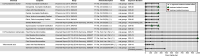 Figure 8 is horizontal bar graph, plotting Chemical, Endpoint, study, animal description, route, and exposure duration (bottom to top), Stomach Contents, Absent Unnamed Report (2012 b), (E C H A Summary) , 6299209, F 1 Rat, C D (S D) I G S, B R, oral gavage, up to 57 days (premating-lactation); Trifluoroacetic acid Litters with Fetal Alterations Unnamed Report (201O a), (E C H A Summary) , 6299211, F 1 Rat, C D (S D) I G S, B R, oral gavage, G D 6 to 19; Fetal Viscera l Abnormalities Unnamed Report, (2017 d), (E C H A Summary) , 6299227, F 1 Rat, Hsd. Han: Wist, oral gavage, G D S-19; Fetal Skeletal Variations Unnamed Report, (2017 d), (E C H A Summary) , 6299227, F 1 Rat, Hsd. Han: Wist, oral gavage, G D S-19; Fetal Skeletal Abnormalities Unnamed Report, (2017 d), (E C H A Summary), 6299227, F 1 Rat, Hsd. Han: Wist, oral gavage, G D S-19; 6:2 Fluorotelomer methacrylate, Fetal External Abnormalities, Unnamed Report (2017 d), (E C H A Summary), 6299227, F 1 Rat, Hsd. Han Wist oral gavage, G D S-19; Zygomatic Arch, Incomplete Ossification O’Connor and others 2014 , 3043436, F 1 Rat, C D (S D), oral gavage, G D 6 to 20; Supraoccipital, Incomplete Ossification O’Connor and others 2014 , 3043436, F 1 Rat, C D (S D), oral gavage, G D 6 to 20; Skeletal Malformation Unnamed Report (2005 b), (E C H A Summary) , 5701142, F 1 Rat, C D (S D), oral gavage, 14 days (premating- L D3); Pelvis, Pubis Incompletely Ossified O’Connor and others 2014 , 3043436, F 1 Rat, C D (S D) oral gavage, G D 6 to 20; Pelvis, lschium Incompletely Ossified O’Connor and others 2014, 3043436 F 1 Rat, C D (S D), oral gavage, G D 6 to 20; Parietal, Incomplete Ossification O’Connor and others 2014 , 3043436, F 1 Rat, C D (S D), oral gavage, G D 6 to 20; Litters with Fetal Alterations O’Connor and others 2014, 3043436, F 1 Rat, C D (S D), oral gavage, G D 6 to 20; lnterparietal, Incomplete Ossification O’Connor and others 2014, 3043436, F 1 Rat, C D (S D), oral gavage, G D 6 to 20; 6:2 Fluorotelomer alcohol Frontal, Incomplete Ossification O’Connor and others 2014 , 3043436, F 1 Rat, C D (S D), oral gavage, G D 6 to 20 (y-axis) across Dose (milligram per kilogram per day), ranging from 0 to 1000 in increments of 100 (x-axis) for no apparent treatment related effect, treatment related increase, and treatment related decrease.