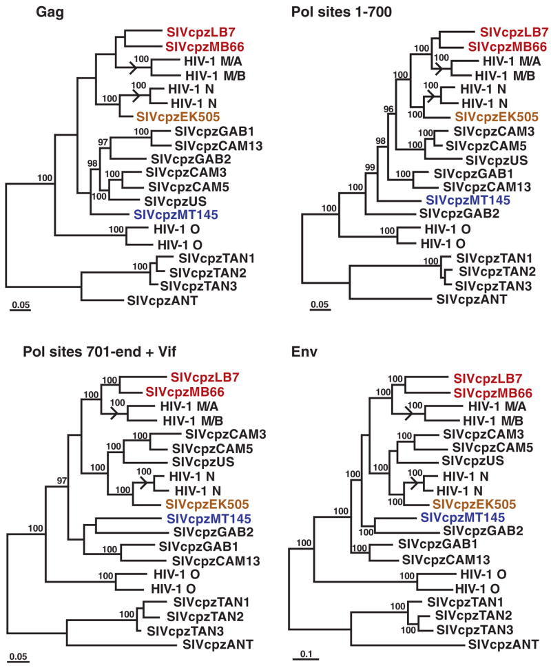 Fig. 4