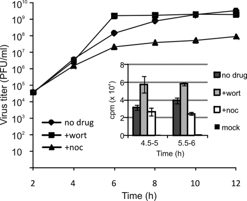 FIG. 7.