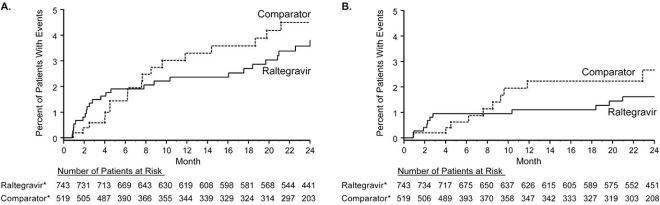 Fig. (1)