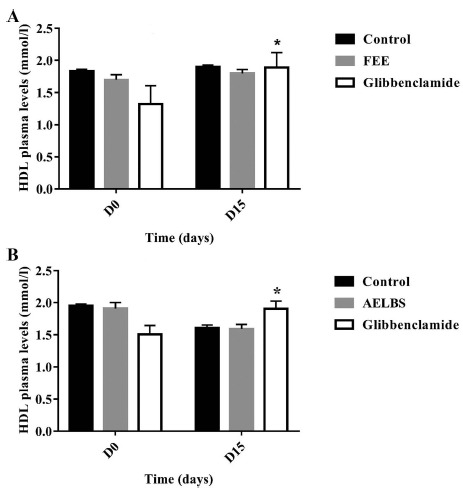 Fig. (10)