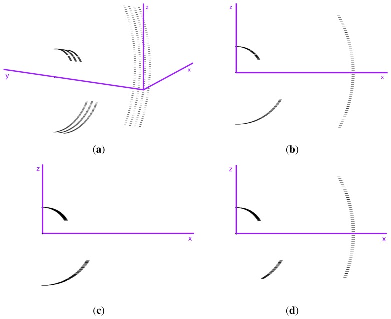 Figure 18