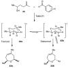 Scheme 7