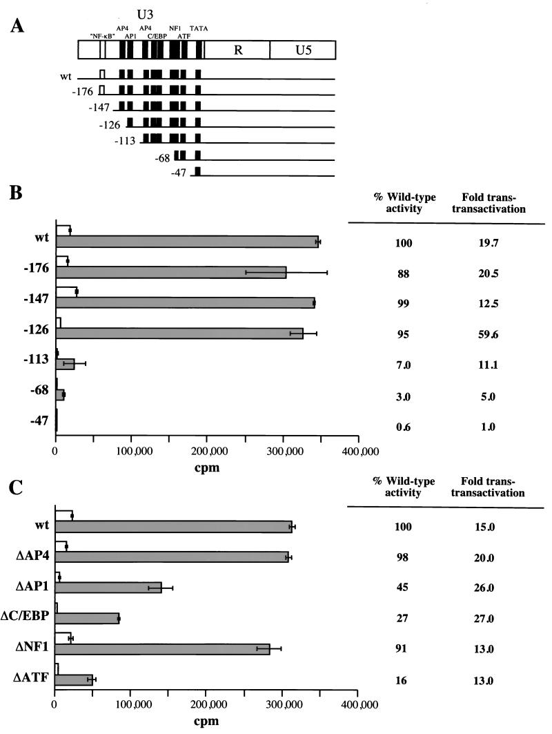 FIG. 6