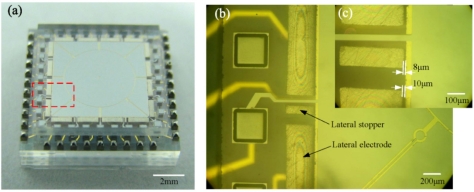 Figure 11.