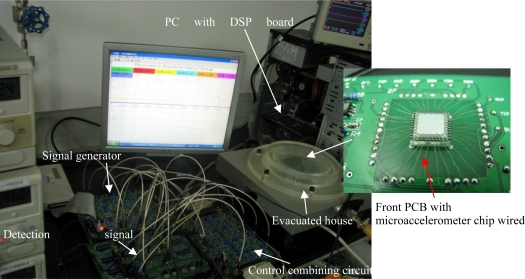 Figure 13.