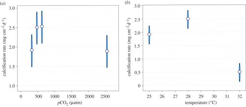 Figure 1.