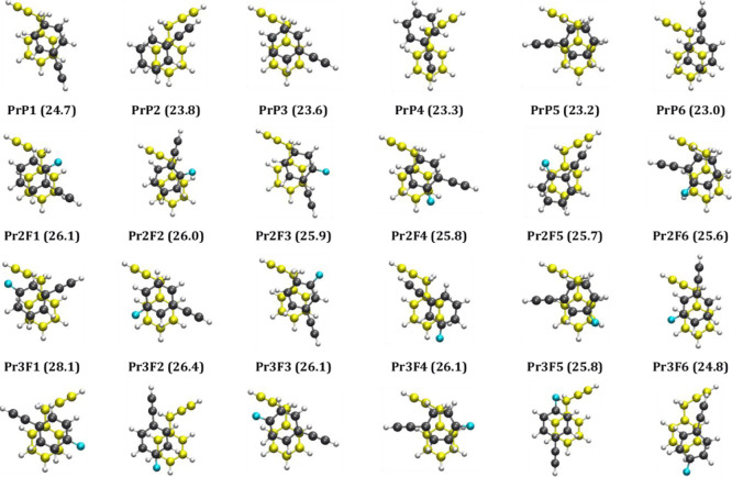 Figure 4