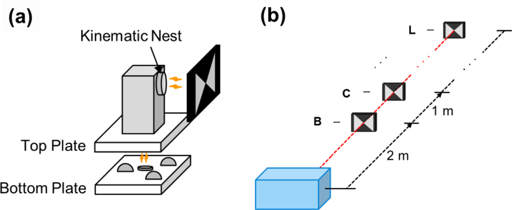 Fig. 9