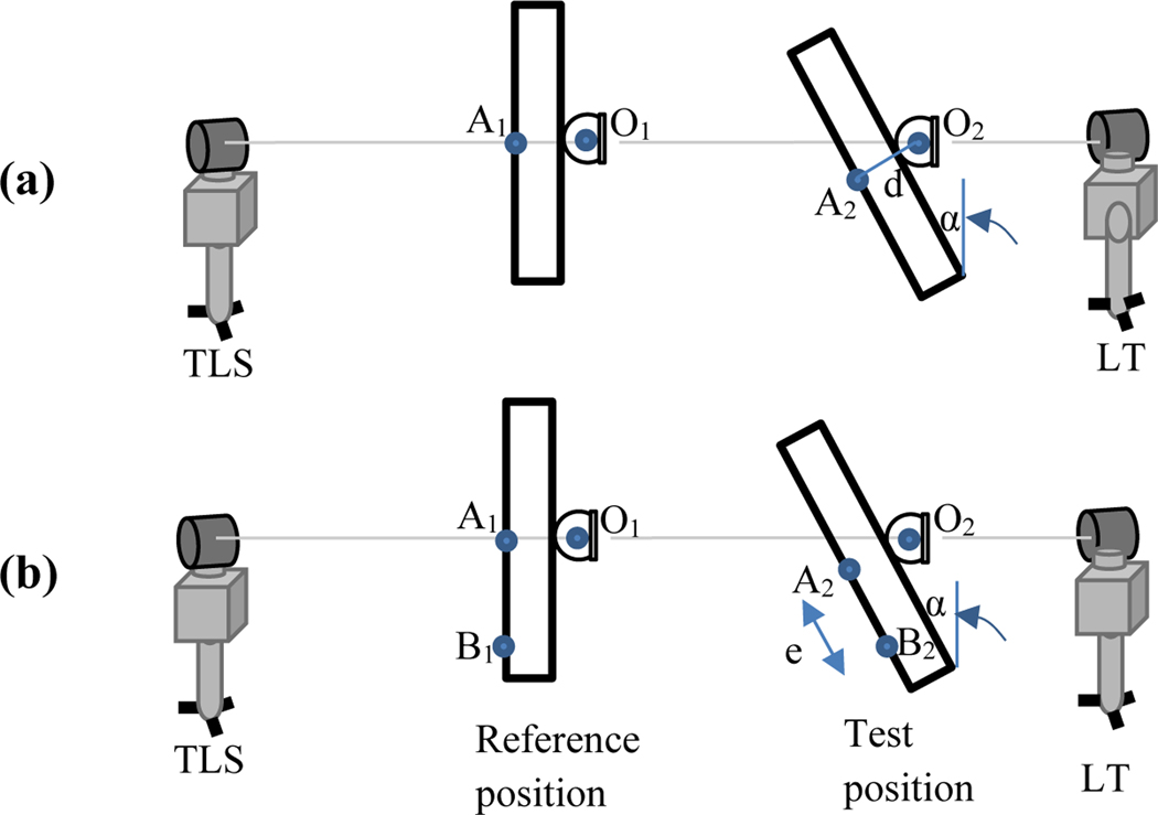 Fig. 14