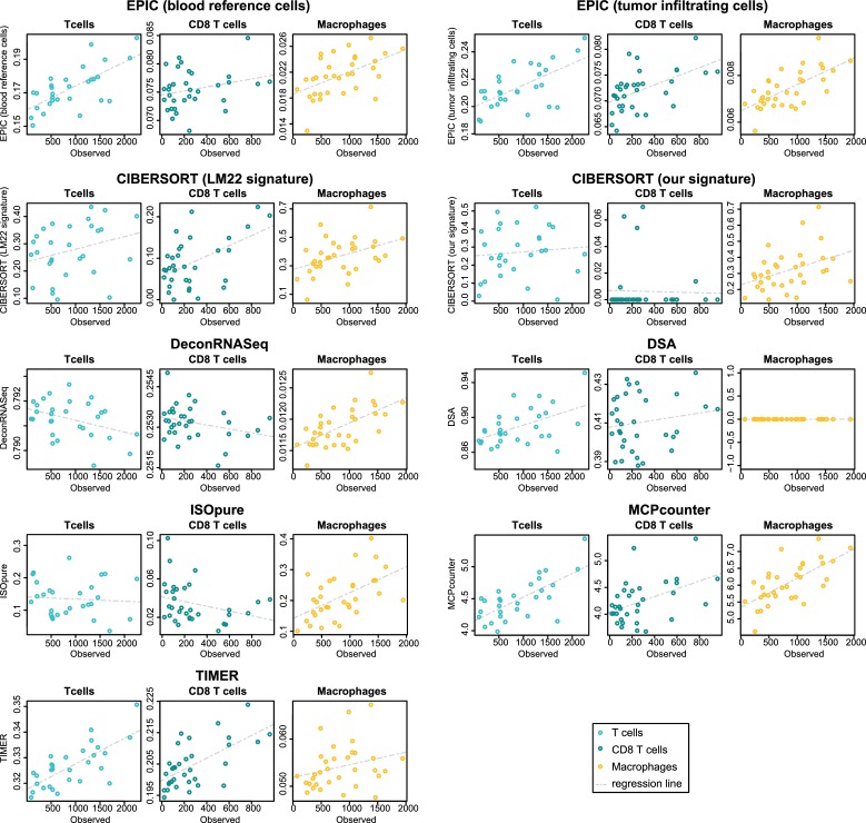 Figure 5—figure supplement 3.