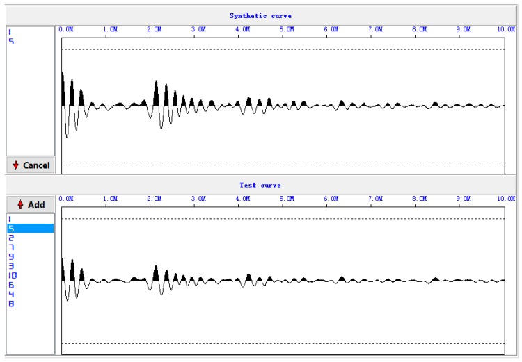 Figure 15