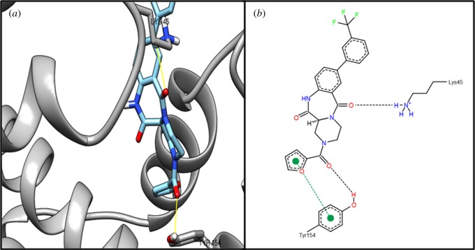 Figure 6.