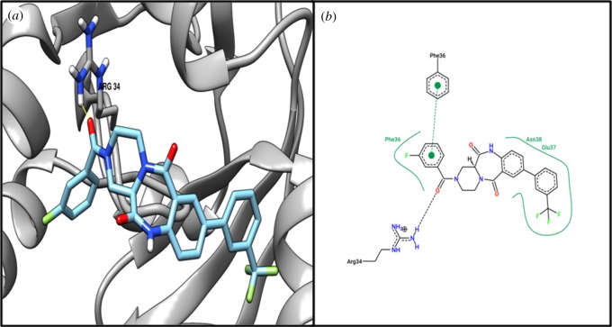 Figure 3.