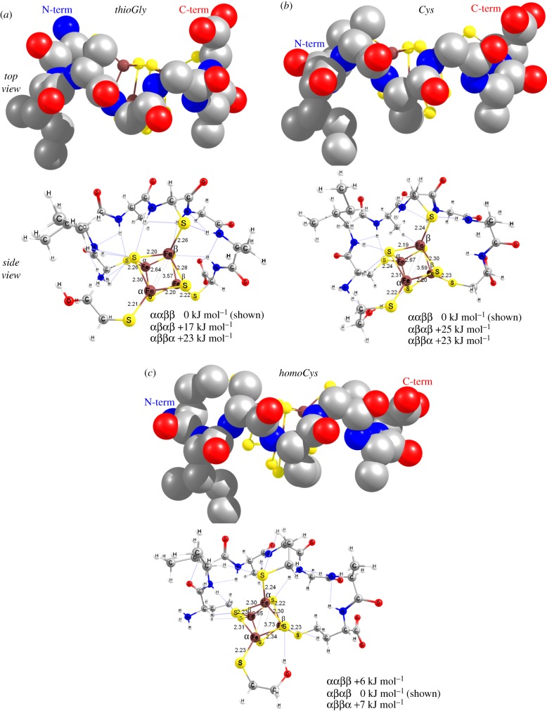 Figure 6.